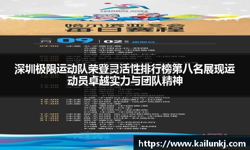 深圳极限运动队荣登灵活性排行榜第八名展现运动员卓越实力与团队精神